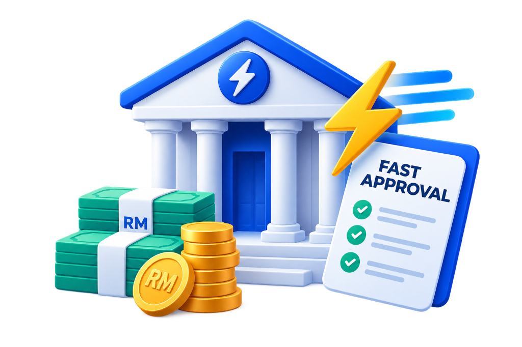 Personal Loans